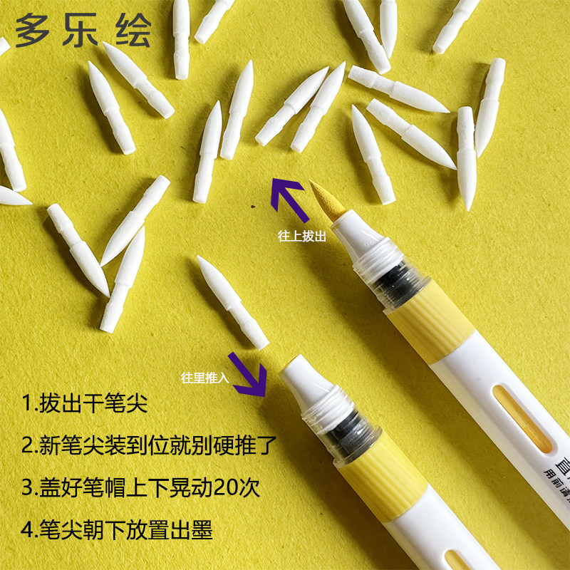 Model Kit Markers - ปากกาอะคริลิคโดโลฮา หัวแปรงนุ่ม รุ่นเติมหมึกโดยตรง สำหรับระบายสี 3 มิติ