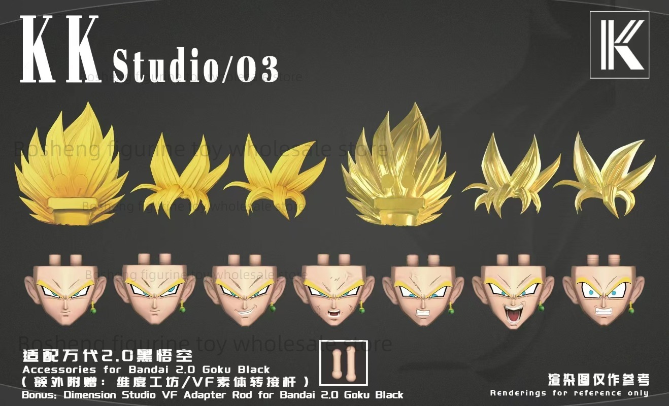 Model Kit Wukong - พรีออเดอร์ ชุดอุปกรณ์เสริม Black Wukong จากสตูดิโอ KK