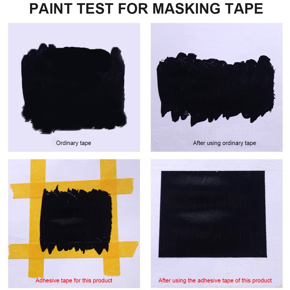 4/6/9 ม้วนรุ่น Masking เทป Fin - Model Kit Perfect Grade บทวิจารณ์และราคา