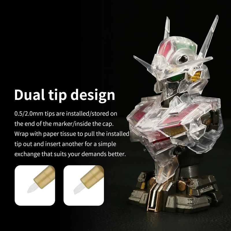 ปากกาเมทัลลิกสำหรับระบายสีงานเ - Model Kit Markers บทวิจารณ์และราคา