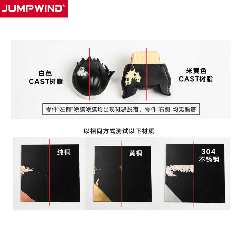 โมเดลทหารทำจากพลาสติกเรซินทำด้ - Model Kit Gundam Wing บทวิจารณ์และราคา