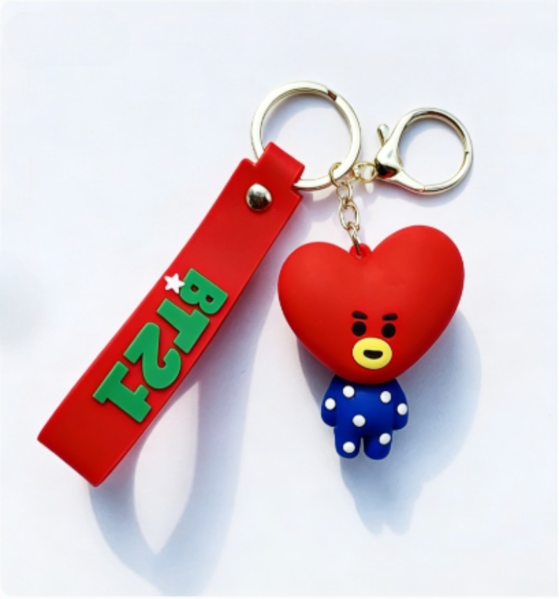 พวงกุญแจ BT21 โคยะ อาร์เจ ชูกี - Model Kit Japanese บทวิจารณ์และราคา