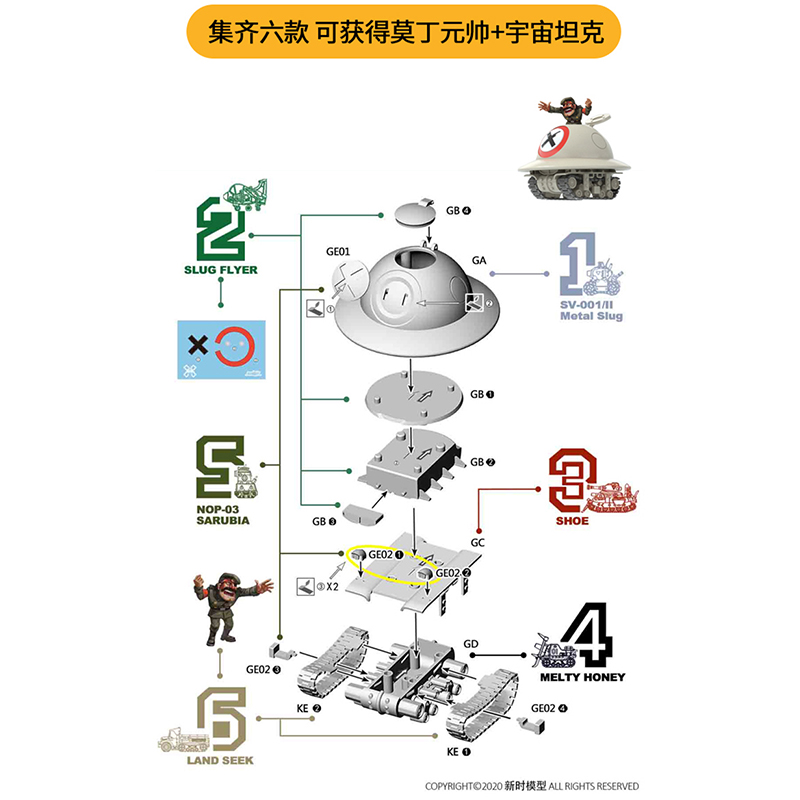 โมเดลยุคใหม่ Metal Slug X Seri - Model Kit Metal Slug บทวิจารณ์และราคา