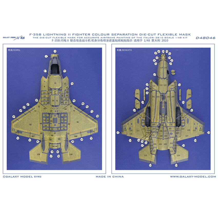 หน้ากากยืดหยุ่นแบบไดคัทแยกสีสำ - Model Kit Italeri บทวิจารณ์และราคา