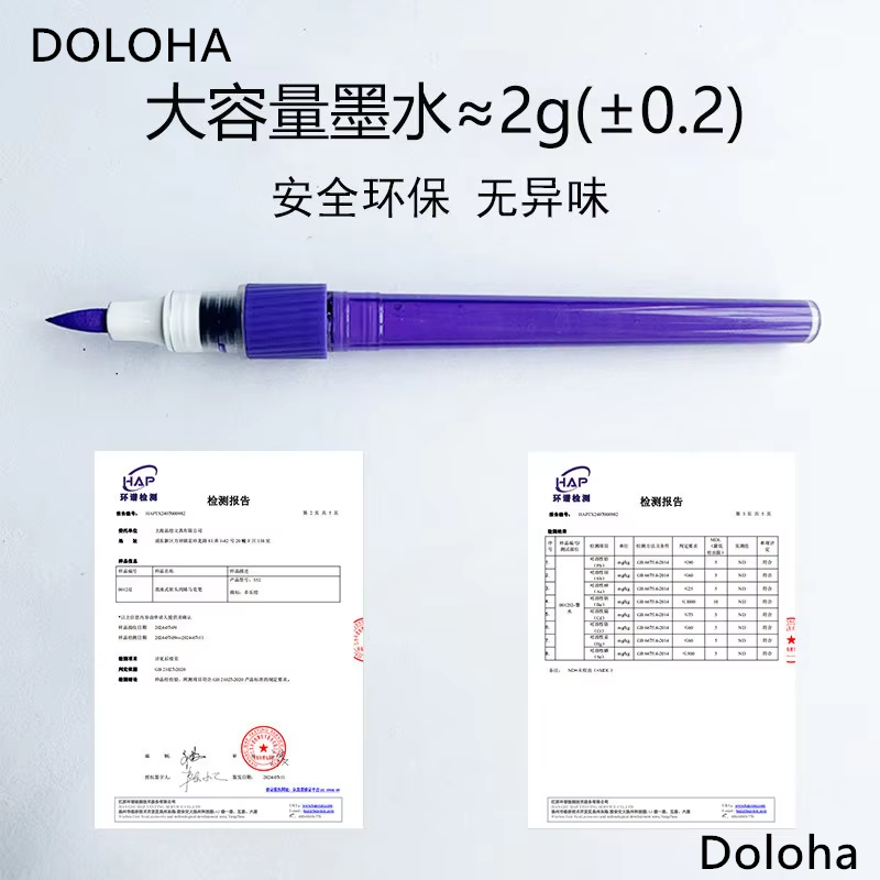 ปากกาอะคริลิค DOLOHA รุ่น Dire - Model Kit Markers บทวิจารณ์และราคา