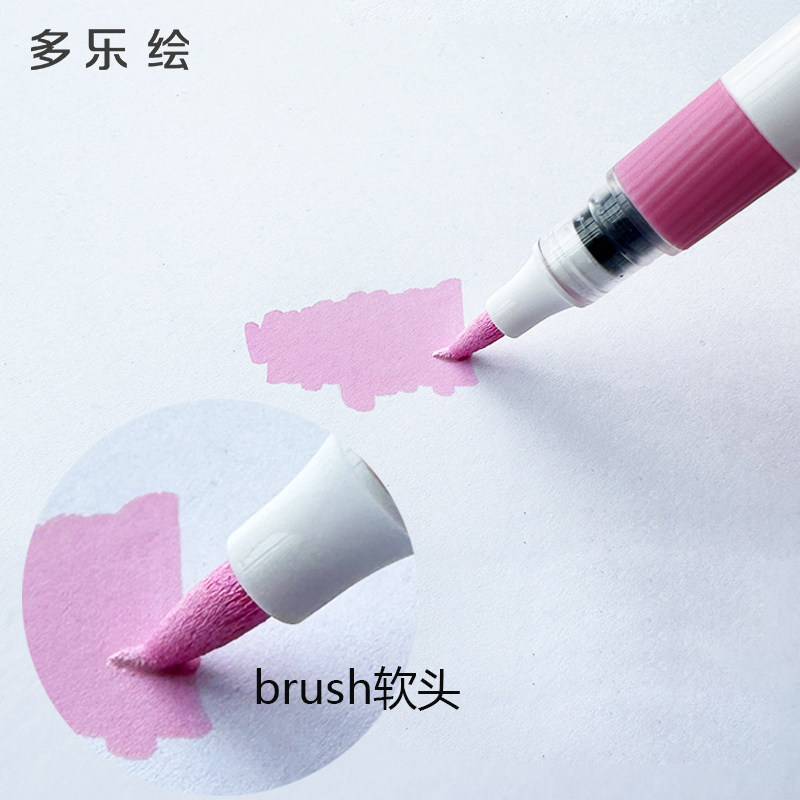 ปากกาอะคริลิคโดโลฮา หัวแปรงนุ่ - Model Kit Markers บทวิจารณ์และราคา