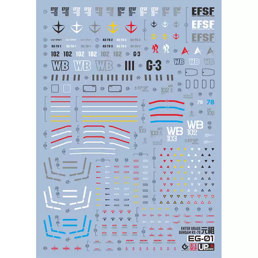 EVO EG-01 สติ๊กเกอร์กันน้ำเรือ - Model Kit Water Decal บทวิจารณ์และราคา